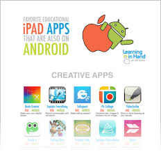 Book Creator Other Ipad Apps You Can Also Get For Android Learning In Hand With Tony Vincent Ipad Apps Book Creator Educational Ipad Apps