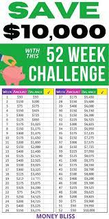 How To Save 10000 In A Year With This 52 Week Money Saving Chal 52 Week Money Saving Challenge 52 Week Money Saving Challenge Printable Money Saving Challenge