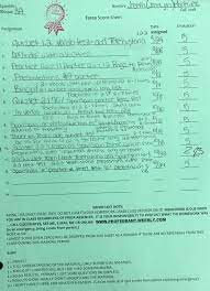 Classroom webpage || avancemos uno textbook due to the face that we are using a classroom set. Advencemos Spanish 2 Practice Book Answers Avancemos 1 9780618594061 Pg 38 Free Textbook Answers And Homework Help Slader Free Textbook Textbook Homework Avancemos 2 Textbook Answer Key Touchof Lovee