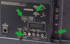 Hdmi Arc Cos E L Audio Return Channel Tu Digitale