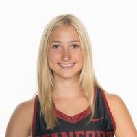 5300+ "Nemec" profiles