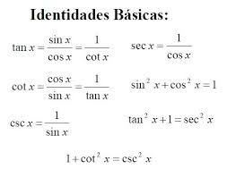 Identidades Trigonometricas Buscar Con Google Studying Math Mathematics Education Math Formulas