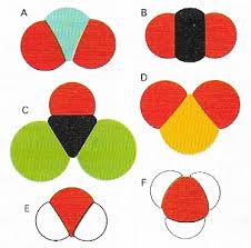We did not find results for: Covalent Bond