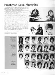 Image result for White 1983 Caloric