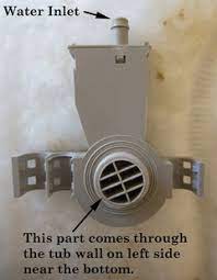 My dishwasher has a vent in the top of the door which i suppose is opened during the dry cycle to allow steam/moisture to escape. Kitchenaid Dishwasher Vent Issues