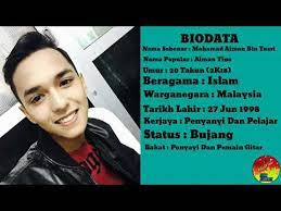 Saya menggunakan nama aiman tino sejak berusia 12 tahun kerana ibu, hazelina mat jali, begitu. Nama Sebenar Aiman Tino