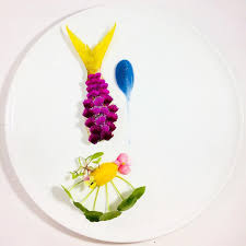 Epingle Sur Assiettes Incroyables