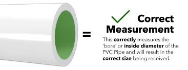 Suitable for use below ground on cold water services. Pvc 101 About Pvc Sizes Pvc Fitting Dimensions Pvc Sizing Formufit