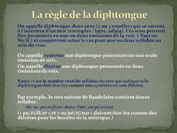 Ce service gratuit de google traduit instantanément des mots, des expressions et des pages web du français vers plus de 100 autres langues. Ppt Seance 4 Poesie Et Description Un Poeme Comme Un Tableau Powerpoint Presentation Id 1280980
