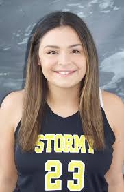 2019-20 Women's Basketball Roster