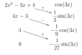 integration by parts gl s r