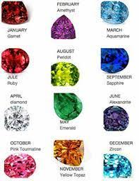 Birthstone Colors For Each Month Birthstones For Each Month All Colors On Sale Amethyst Birth Month Birthstone Colors August Birth Stone Red Gemstones