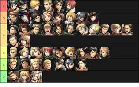 I think the attack on titan world, is a completely different world to ours. Aot Characters Last Names Novocom Top