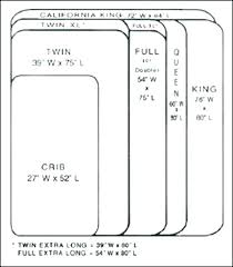 Size Bed Dimensions Megaseks Co