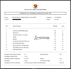 Cara semak keputusan peperiksaan secara online? Saps Ibubapa Check Your Children Exam Results Online Amerzing