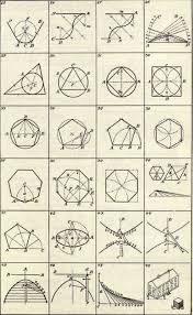 Mathematics Nature Geometrical Constructions Part 1 Part 2 Geometric Drawing Geometry Art Geometric