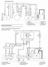 Bayou 220cc, 250cc and 300cc 1986 thru 2011. En 7017 220 Bayou Atv Wiring Diagram Download Diagram