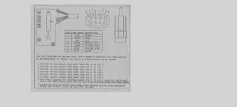 Includes rotary speed control dial, momentary/constant on toggle, autopilot on/off toggle and 18' cable with waterproof connector plug. Minn Kota Power Drive Wiring Diagram Database For Foot Pedal Minn Kota Power Diagram