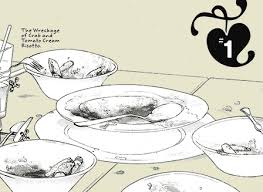 It also analyzes reviews to verify trustworthiness. Not Love But Delicious Foods By Fumi Yoshinaga