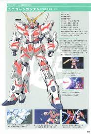 unicorn gundam ガンダム ロボット イラスト ガンダムuc