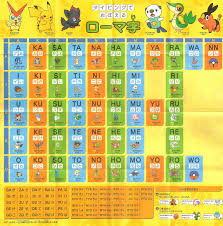 Ds 5530 Battle Get Pokemon Typing Ds Japan Page 11