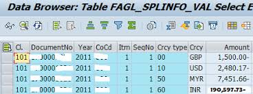 Convert currency 480 myr to usd. Sfin Error Messages F110 Proposal Can Not Be Created Message Type X System Error Termination Point Balance Ccode Sap Blogs