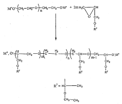 Jun 18, 2021 · les glaces ne sont pas les seuls produits contaminés à l'oxyde d'éthylène. Ep1853644b1 Copolymer Of Propylene Or Ethylene Oxide And Of An Oxirane Bearing An Ionic Group Google Patents
