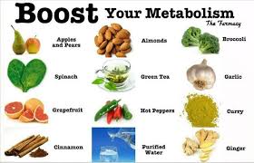 Meta2 Jpg Metabolism Boosting Foods Immune Boosting Foods Nutrition