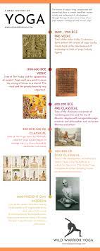 Check spelling or type a new query. Yoga Timeline Infographic Wild Warrior Yoga