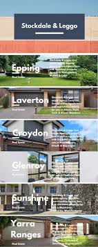 Real Estate Companies In 2020 Real Estate Property Real Estate Property For Sale