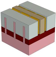 A complementary cmos inverter is implemented using a series connection of pmos and nmos transistor as shown in figure below. Https Ieeexplore Ieee Org Iel7 16 4358746 09025759 Pdf