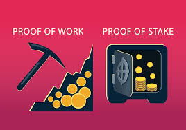 Proof of work (pow) is the consensus mechanism used in bitcoin mining. Krypto Staking Wie Funktioniert Sie Ico Li