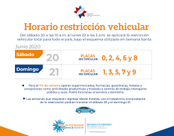 Adicional a esos dos, han habido toda una serie de decretos ejecutivos que han hecho pequeñas modificaciones y han ido extendiendo la restricción. Facebook