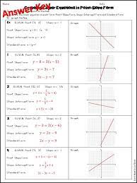 Writing Linear Equations Given The Slope And A Point Writing Linear Equations Graphing Linear Equations Graphing Quadratics