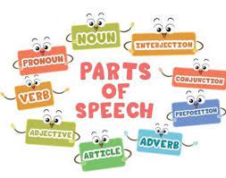 Nah, materi part of speech ini adalah materi tentang pengelompokan vocabulary atau kosakata dalam bahasa inggris. Part Of Speech Pengertian Jenis Dan Contohnya Lengkap