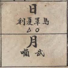 Arabic bengal bulgarian catalan chinese croatian czech danish dutch english estonian finnish french german greek hebrew hindi hungarian indonesian italian japanese korean latvian lithuanian malay norwegian polish. Soon Tzu Speechley å­«å­åšå£« On Twitter It Is For Translation For Chinese Speakers Trying To Learn Malay The Big Tng Lang Ji Give The Meaning The Smaller Ones Are A Transliteration Of The Malay Equivalent
