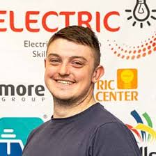 Competitors & Results