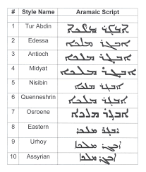 لدية غرفة حلوة بداخلها حمام جلست اخزن وأفكر كيف اتحدث معه كان يوسف ماسك للجوال سأله مع. ÙƒØ§ÙˆØ§Ø³Ø§ÙƒÙŠ Ø¨Ø§Ù„Ø¹Ø±Ø¨ÙŠ Mssrf Nva Org