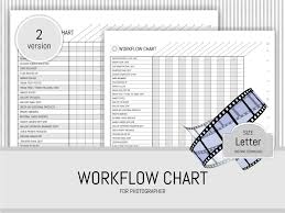 Photographer Workflow Chart Printable Planner Page