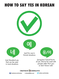 You might say that karaoke is the universal language. How To Say Yes In Korean Korean Language Korean Words Learn Korean