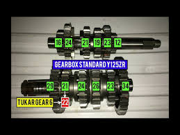 Maybe you would like to learn more about one of these? Cara Kacuk Gearbox Dan Kira Ratio Gearbox Bagi Yamaha 125zr Ø¯ÛŒØ¯Ø¦Ùˆ Dideo