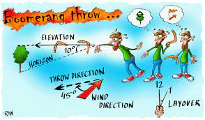How to throw a boomerang. Md Throwing Your Boomerang