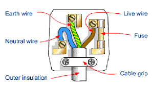 Learn vocabulary, terms and more with flashcards, games and other study tools. Plug Schematic 2008 Mazda 6 Hatchback Fuse Box New Book Wiring Diagram