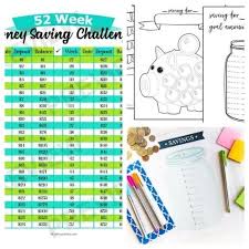 Track your income and spending. 10 Free Printable Savings Trackers A Cultivated Nest