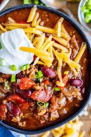 Quick And Easy Chili Recipe 45 Minutes From The Food Charlatan A Super Easy And Quick Chili Recipe For Busy Wee Chili Recipe Easy Easy Chili Food Charlatan