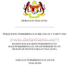 Penguatkuasaan perolehan hartanah kategori kegunaan tanah industri/perusahaan oleh kepentingan asing selaras dengan kuatkuasanya kanun tanah negara (pindaan) 2016. Download Pekeliling Perkhidmatan 2016 Kenaikan Gaji Kakitangan Awam 2016 Defarhano Com