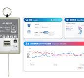温湿度センサー｜対応製品｜IoTネットワーク「Sigfox」｜KCCS