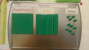 Magnetic Place Value Chart I Decided To Turn My Base Ten