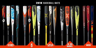 Demarini Easton Louisville Slugger Rawlings And More Come Together To Create The 2018 Baseball Bats Justbats Has Bbcor Baseball Baseball Bat Baseball Bag