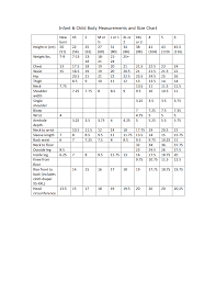 Infant And Child Body Measurments And Size Chart Pdf